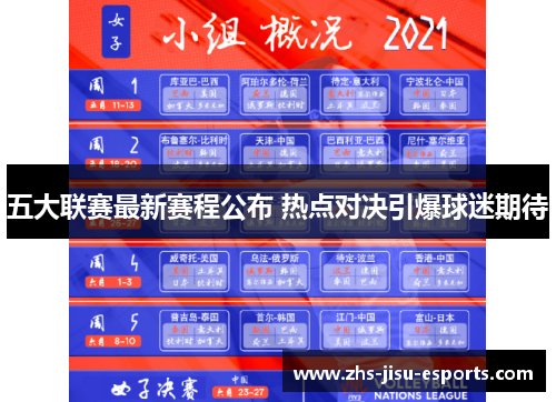 五大联赛最新赛程公布 热点对决引爆球迷期待